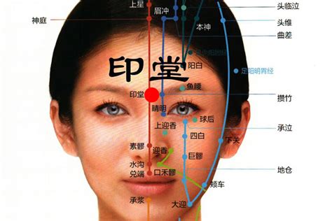 印堂上方凹陷|印堂凹陷面相解析